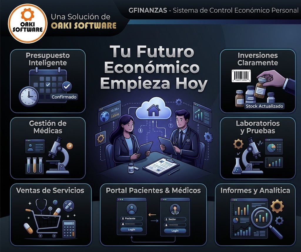 Sistema de Control Económico Personal GFINANZAS