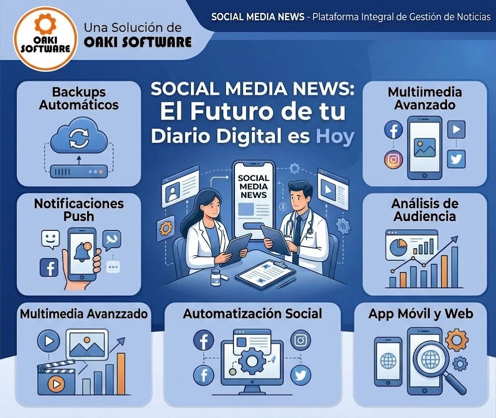 Sistema de Gestión de Noticias