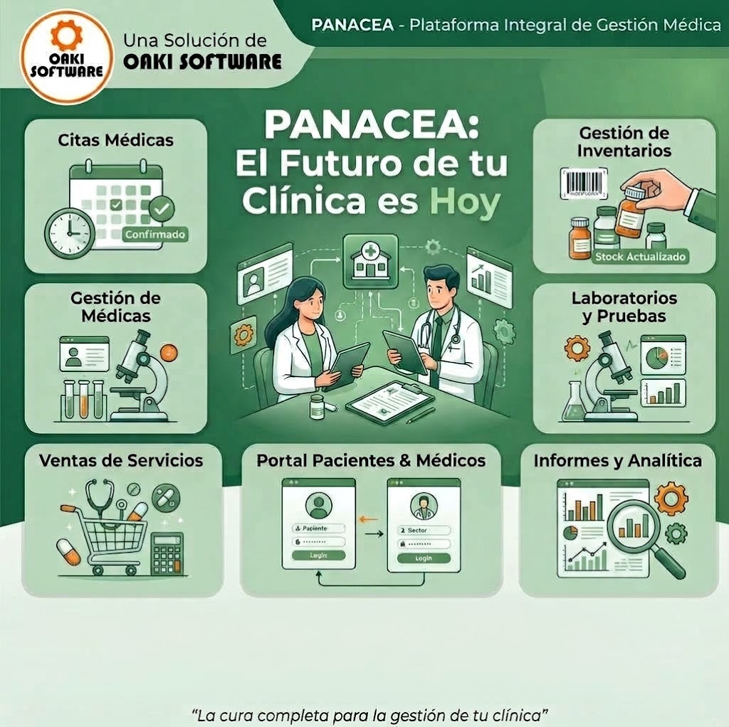 Sistema Clínico PANACEA